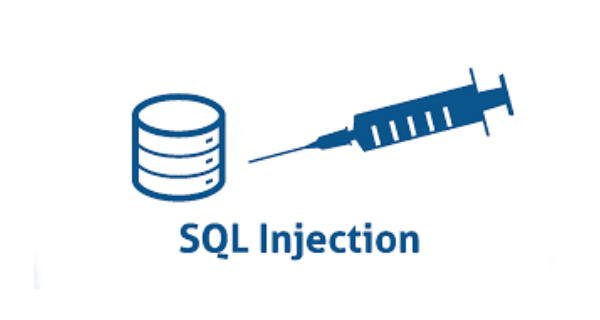 SQL Injection Types