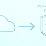 What is a Web Application Firewall? - PurpleBox