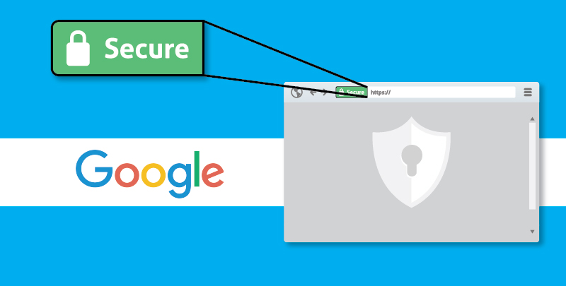 How to secure a website