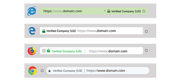 check-url-the-benefits-of-legit-url-checker