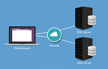 What Is DNS Server Address